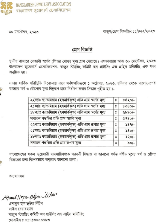 Today Gold Price in Bangladesh