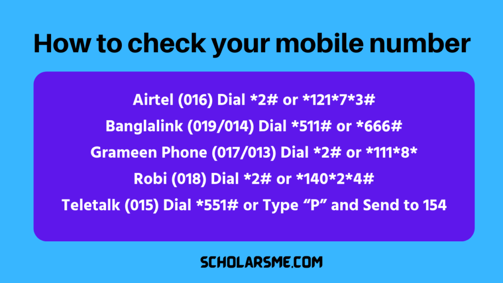 How to check your Mobile Number