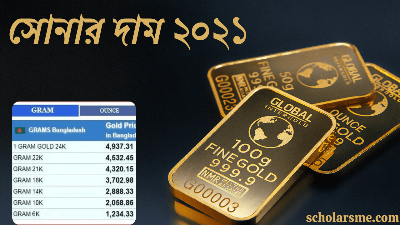 স ন র দ ম ব ল দ শ ২০২১ Gold Price In Bangladesh 2021 Today