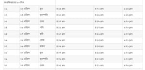 কুমিল্লা বিভাগের সেহরি ও ইফতারের সময়সূচি | Sehri and Iftar Times in Cumilla Bangladesh