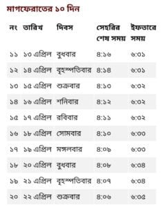 রংপুর বিভাগের সেহরি ও ইফতারের সময়সূচি ২০২২ | Sehri and Iftar Times in Rangpur Bangladesh