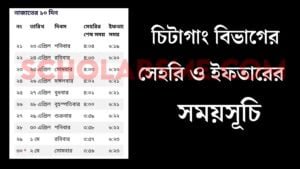 চিটাগাং বিভাগের সেহরি ও ইফতারের সময়সূচি | Sehri and Iftar Times in Chittagong