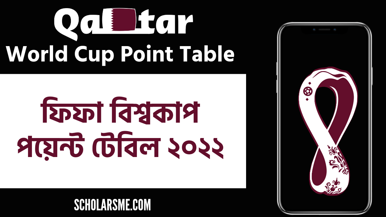 You are currently viewing ফিফা বিশ্বকাপ পয়েন্ট টেবিল ২০২২ | FIFA World Cup Points table 2022