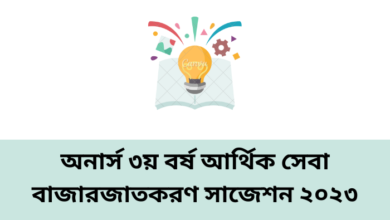 অনার্স ৩য় বর্ষ আর্থিক সেবা বাজারজাতকরণ সাজেশন ২০২৩ | Marketing of Financial Services suggestion 2023