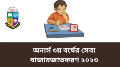 অনার্স ৩য় বর্ষের সেবা বাজারজাতকরণ সাজেশন ২০২৩ | Honours 3rd year suggestion