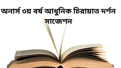 অনার্স ৩য় বর্ষ আধুনিক চিরায়াত দর্শন সাজেশন ২০২৩ | Modern philosophical classic suggestion