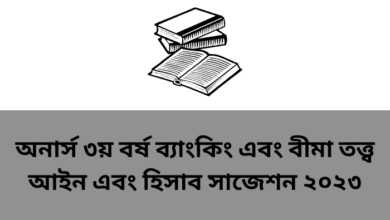অনার্স ৩য় বর্ষ ব্যাংকিং এবং বীমা তত্ত্ব আইন এবং হিসাব সাজেশন ২০২৩ | Banking and Insurance Theory Law and Accounts