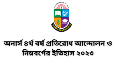অনার্স ৪র্থ বর্ষ প্রতিরোধ আন্দোলন ও নিম্নবর্গের ইতিহাস ২০২৩ | History of Resistance Movement and Subalterns