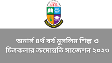 অনার্স ৪র্থ বর্ষ মুসলিম শিল্প ও চিত্রকলার ক্রমোন্নতি সাজেশন ২০২৩