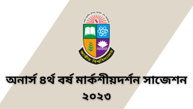 অনার্স ৪র্থ বর্ষ মার্কশীয়দর্শন সাজেশন ২০২৩ | Marks Philosophy suggestion 2023