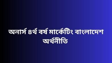অনার্স ৪র্থ বর্ষ মার্কেটিং বাংলাদেশ অর্থনীতি সাজেশন ২০২৩ | Marketing Bangladesh Economy suggestion