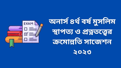 অনার্স ৪র্থ বর্ষ মুসলিম স্থাপত্য ও প্রত্নতত্ত্বের ক্রমোন্নতি সাজেশন ২০২৩ | Development of Muslim Architecture and Archaeology