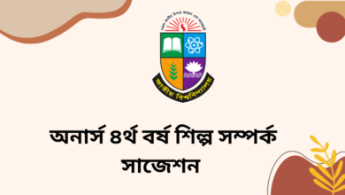 অনার্স ৪র্থ বর্ষ শিল্প সম্পর্ক সাজেশন ২০২৩ | Industrial Relations suggestion 2023