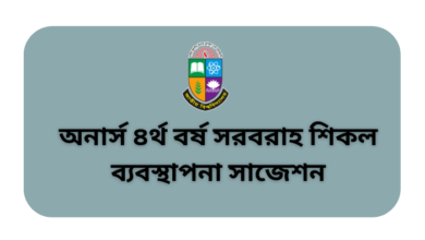 অনার্স ৪র্থ বর্ষ সরবরাহ শিকল ব্যবস্থাপনা সাজেশন ২০২৩ | Supply Chain Management suggestion