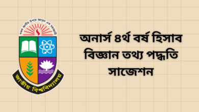 অনার্স ৪র্থ বর্ষ হিসাব বিজ্ঞান তথ্য পদ্ধতি সাজেশন ২০২৩ | Accounting Information System suggestion