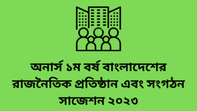 অনার্স ১ম বর্ষ বাংলাদেশের রাজনৈতিক প্রতিষ্ঠান এবং সংগঠন সাজেশন ২০২৩ | Political Institutions And Organizations of Bangladesh