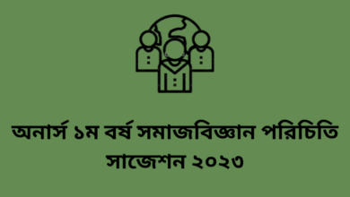 অনার্স ১ম বর্ষ সমাজবিজ্ঞান পরিচিতি সাজেশন ২০২৩ | Introducing Sociology suggestion