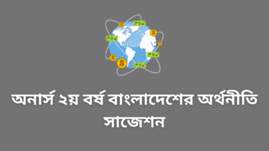 অনার্স ২য় বর্ষ বাংলাদেশের অর্থনীতি সাজেশন | Bangladesh Economy suggestion