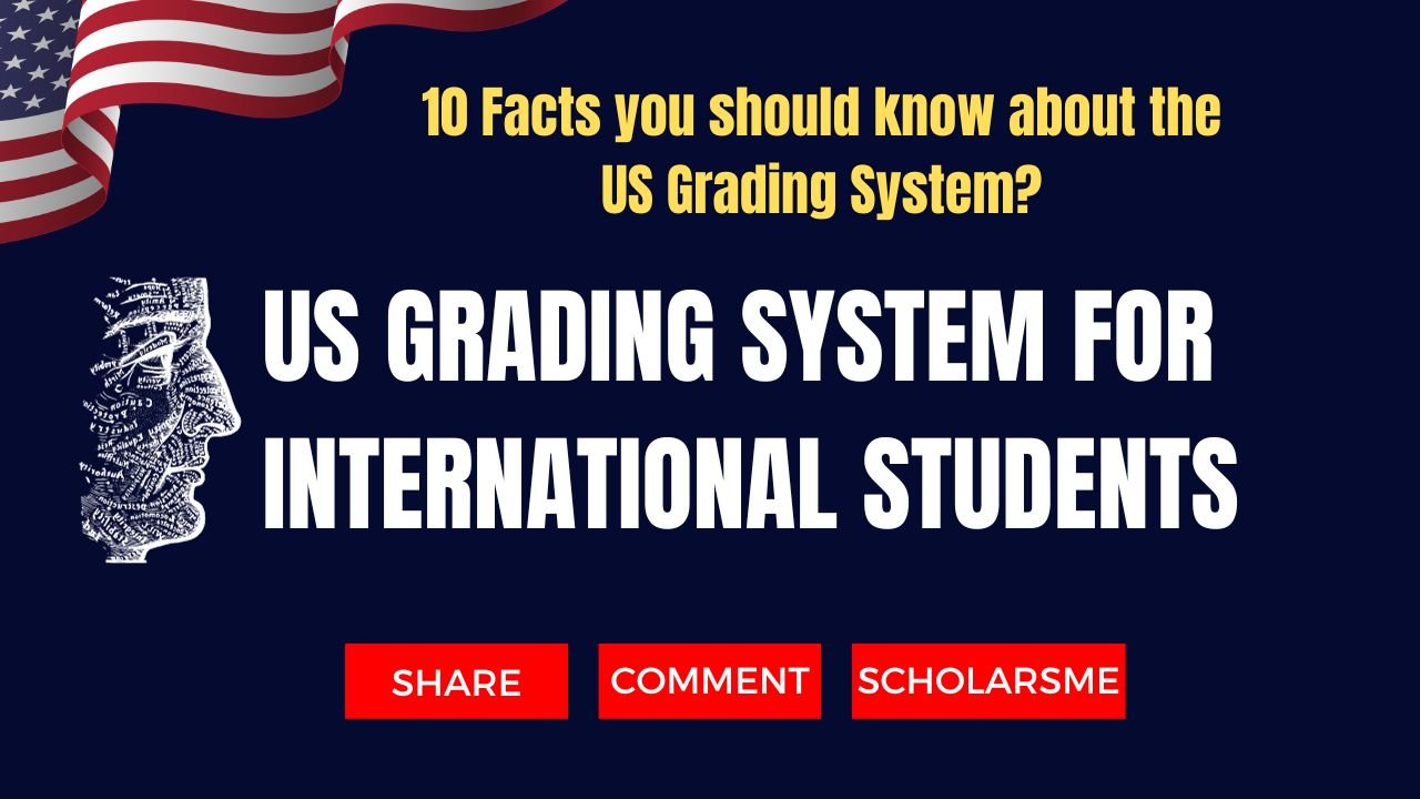 US grading system