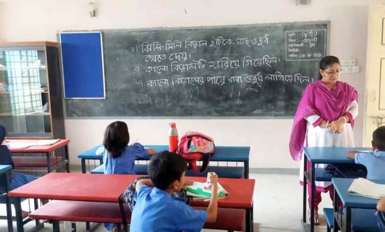 প্রাইমারি প্রধান শিক্ষক নিয়োগ বিজ্ঞপ্তি ২০২৫ | Primary Head Teacher Circular