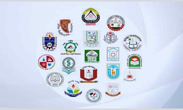 গুচ্ছ বিশ্ববিদ্যালয় তালিকা ২০২৫ | GST Admission university List