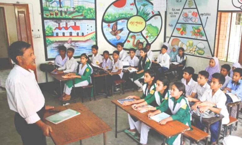 প্রাথমিক শিক্ষক নিয়োগ বিজ্ঞপ্তি ২০২৫ প্রকাশ