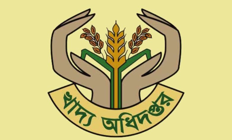 খাদ্য অধিদপ্তর পরীক্ষার ফলাফল | Dgfood Exam Result