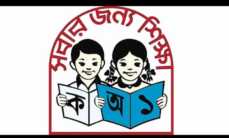 প্রাইমারি টিচার জব সার্কুলার 2025 | Primary Teacher Job Circular