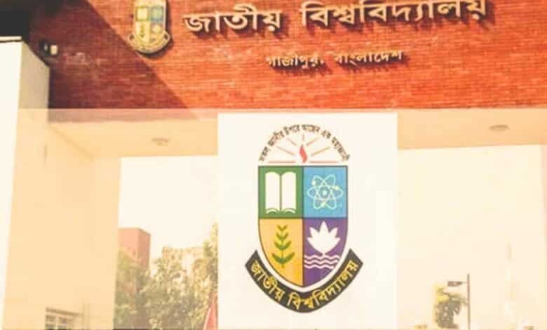 অনার্স ফাইনাল ইয়ার রেজাল্ট ২০২৫ | Honours Final year result