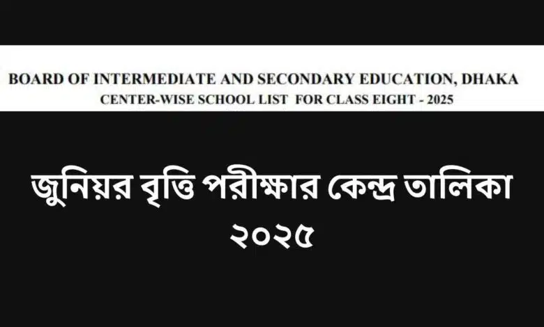 জুনিয়র বৃত্তি পরীক্ষার কেন্দ্র তালিকা ২০২৫