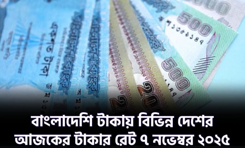 বাংলাদেশি টাকায় বিভিন্ন দেশের আজকের টাকার রেট ৭ নভেম্বর ২০২৫